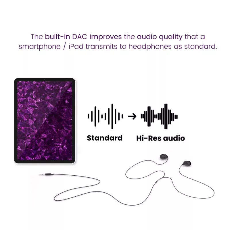 Marmitek Connect USB-C į garsą 8374 adapteris garso įrenginiams