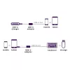USB kabelis Marmitek 08375 0,15 m USB 3.2 Gen 1 USB-C USB-A juodas sidabrinis
