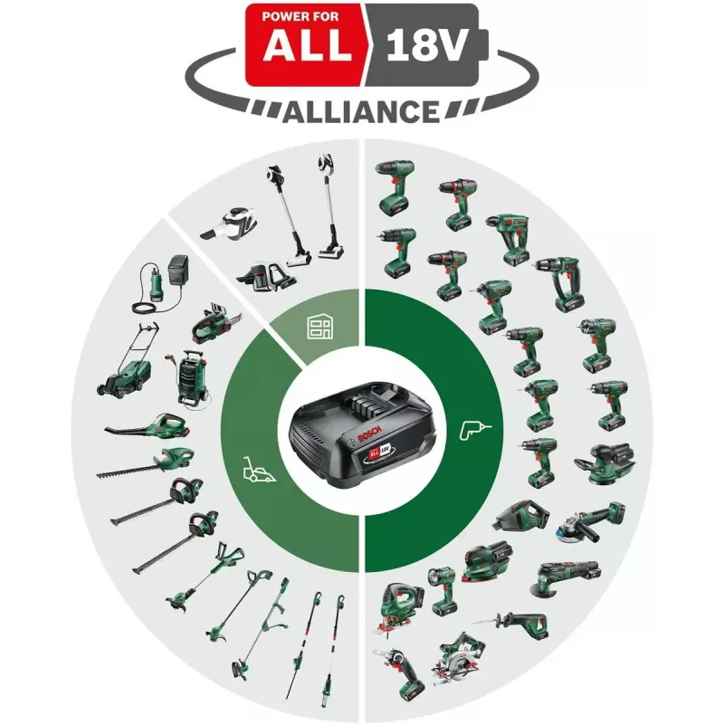 Bosch EasyImpact 18V-40 belaidis gręžtuvas 1630 RPM juodas/žalias