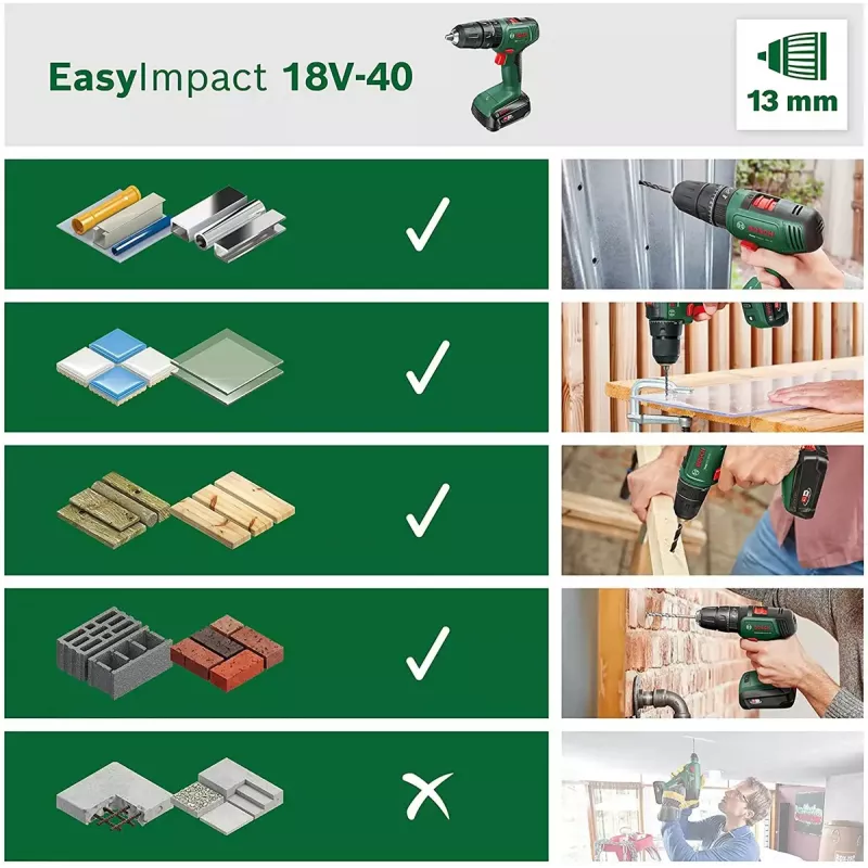 Bosch EasyImpact 18V-40 belaidis gręžtuvas 1630 RPM juodas/žalias
