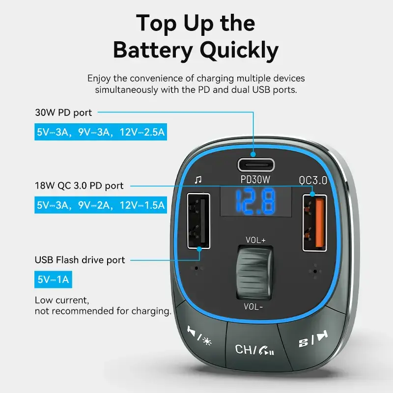 Automobilinis įkroviklis Vention 3-Port USB (USB-C + 2× USB-A) 30W/18W/5W Juodas