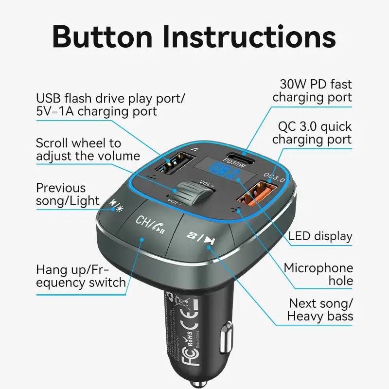 Automobilinis įkroviklis Vention 3-Port USB (USB-C + 2× USB-A) 30W/18W/5W Juodas
