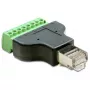 Adapteris RJ45 į gnybtų bloką DeLOCK 65389
