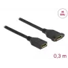 DisplayPort ilginimo laidas moteriškas-moteriškas su tvirtinimo plokšte DeLOCK 87099