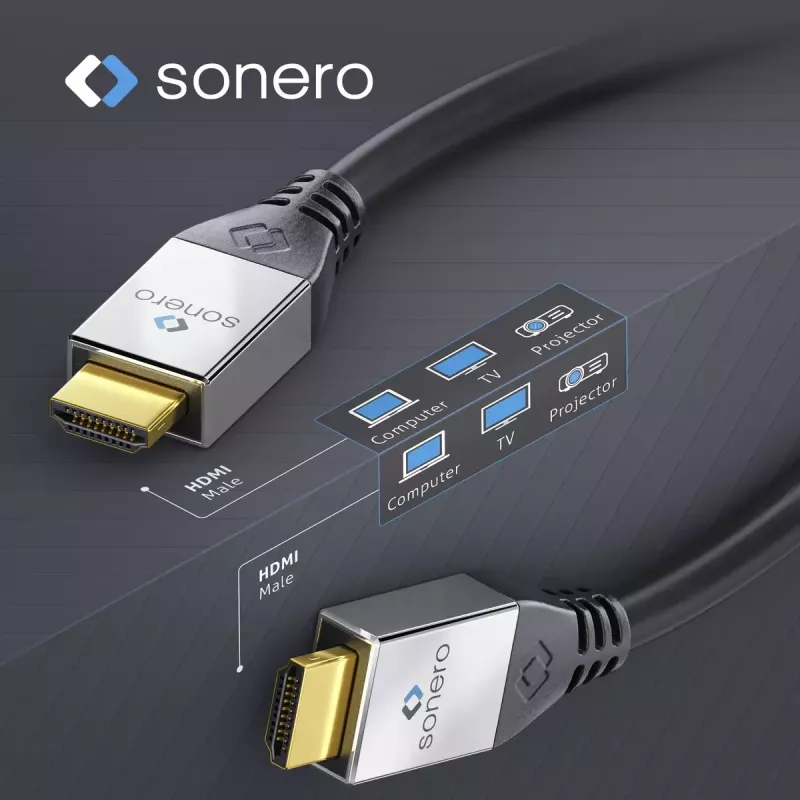 HDMI kabelis Sonero S-HC000-075 7,5 m, A tipo kištukas – A tipo kištukas, 18 Gbit/s