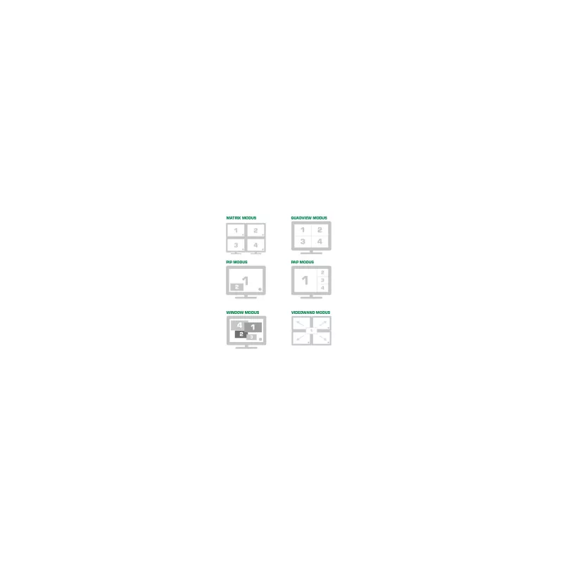 InLine 4x4 Multi-View HDMI matricinis jungiklis 4 IN 4 OUT vaizdo siena FullHD