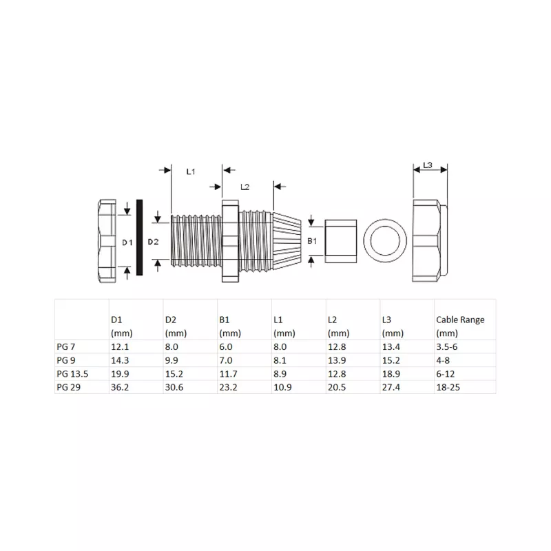 Kabelio įvadas InLine 6–12 mm nailonas IP68 pilkas, pakuotė po 10 vnt., išorinis skersmuo 12 mm
