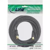 InLine antenos kabelis 2x ekranuotas >85dB juodas 20m