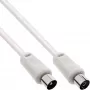 InLine anteninis kabelis 2x ekranuotas itin maži nuostoliai >75dB baltas 2m