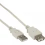 InLine USB 2.0 ilginimo laidas A tipo kištukas / lizdas 34633 smėlio spalvos 0,3 m