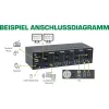 InLine 63654I KVM Desktop Switch 4 prievadų, dviejų monitorių DP 1.2, 4K, USB 3.0, garso