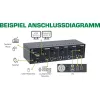 InLine 62644I 4 prievadų dviejų monitorių KVM jungiklis DP+HDMI 4K USB 3.0 Audio