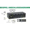 KVM jungiklis InLine 62654I 4 prievadų dviejų monitorių HDMI 4K USB 3.0 garsas