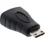 InLine HDMI adapteris, HDMI A lizdas / HDMI C kištukas, 4K/60Hz, auksuoti kontaktai