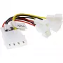 InLine adapteris ventiliatoriams 2x 12V ir 2x 5V 4 ventiliatoriams 33005B