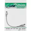 InLine Patch laidas, S/FTP (PiMf), Cat.8.1, 2000MHz, halogen-free, pilkas, 0,25m