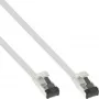 InLine Patch laidas plokščias, U/FTP, Cat.8.1, TPE halogen-free, baltas, 1,5 m
