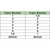 Serijinis null-modem kabelis InLine B-12224, 9 kontaktų moteriškas į moterišką, 3 m