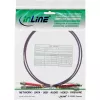 InLine šviesolaidinis dvigubas ST/ST 50/125µm OM4 kabelis 5m
