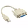 USB adapterio laidas USB A tipas (vyriškas) į DB15 (moteriška) InLine 33101