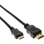 InLine HDMI mini laidas, High Speed HDMI, AM/CM, auksuoti kontaktai, 1,5 m