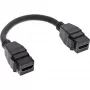InLine HDMI 2x Keystone kabelis 4K/60Hz, HDMI A lizdas/lizdas, juodas, 0,2 m