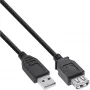InLine 34602B USB 2.0 ilginimo laidas, A tipas, kištukas/lizdas, 2 m, juodas