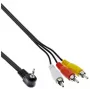 Microconnect AUDLL2G kabelis kamerai 1,5 m Juoda