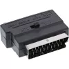 InLine Scart Adapter SCART kištukas / 3x RCA ir S-VHS vaizdo įėjimas / išėjimas