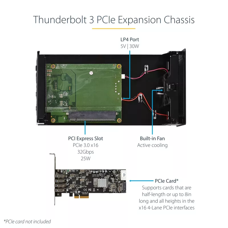 StarTech.com Vieno lizdo Thunderbolt 3 PCIe išplėtimo korpusas