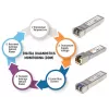 Intellinet 10GBase-LR SFP+ modulis 10 Gigabit optinis 300 m 1310 nm