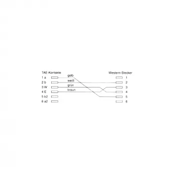 InLine TAE-F Vokiškas laidas Telekom/Siemens TAE-F / RJ11 6P4C M/M, 3 m