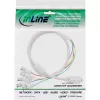 Laidas InLine VGA BNC 5x BNC / HD 15 kištukas 5 m