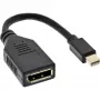 InLine adapterio laidas Mini DP (vyriškas) į DisplayPort (moteriškas), 4K2K, juodas, 0,15 m