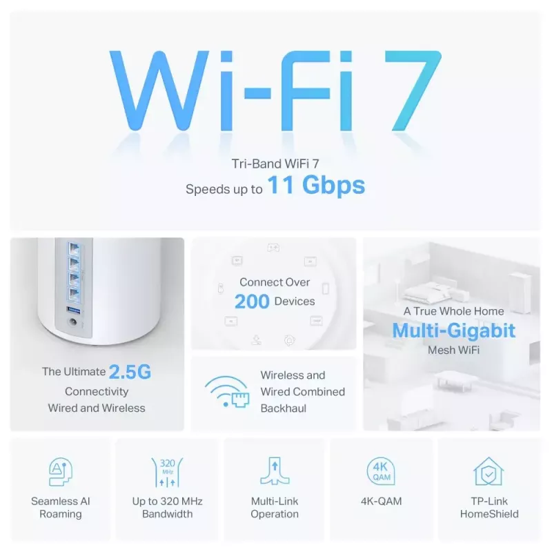 Mesh sistema TP-Link Deco BE65 Tri-band 2.4 GHz 5 GHz 6 GHz Wi-Fi 7