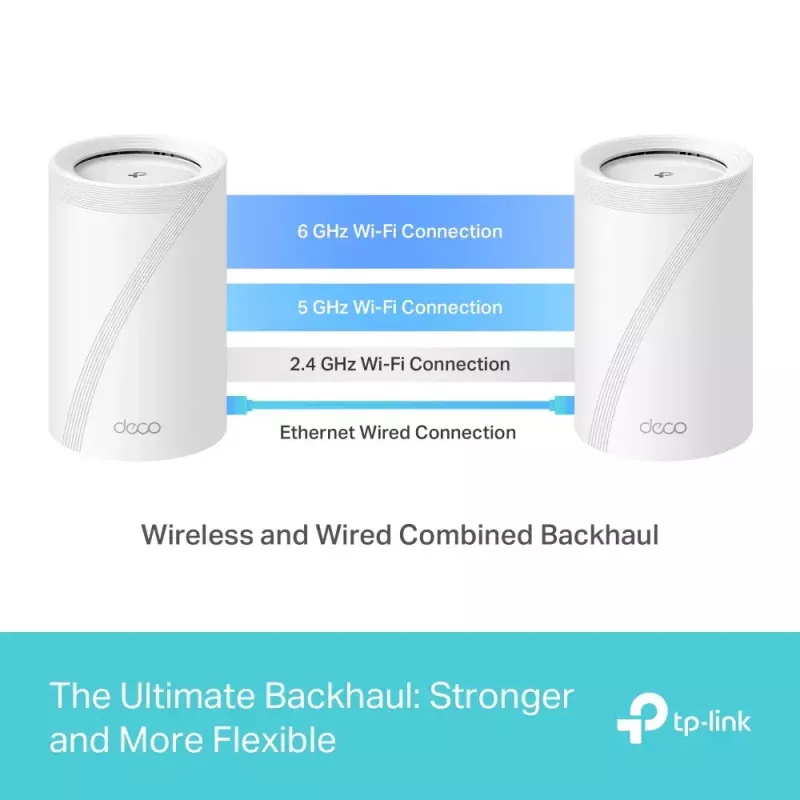 Mesh sistema TP-Link Deco BE65 Tri-band 2.4 GHz 5 GHz 6 GHz Wi-Fi 7