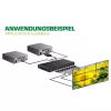 InLine HDMI vaizdo sienos valdiklis 1 į 4, Full-HD