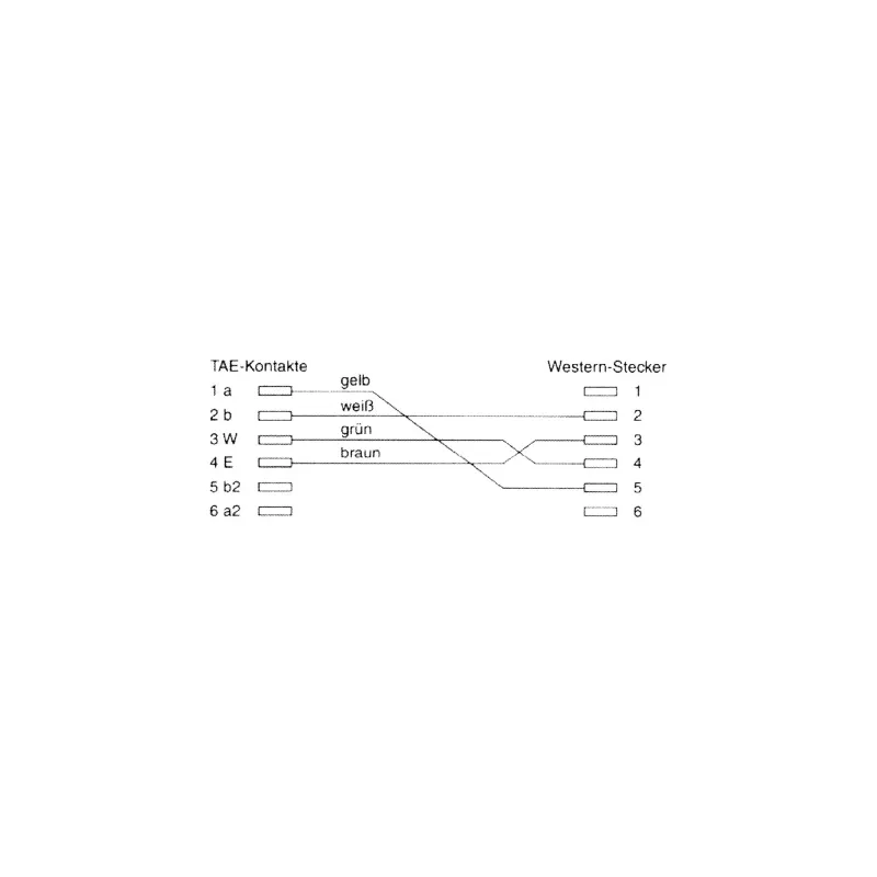 InLine 18920 Vokiškas TAE-F telefono laidas, RJ11 6P4C, 20 m