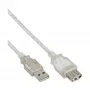 InLine 34650 USB 2.0 ilginimo laidas A tipo kištukas / lizdas 0,5 m permatomas