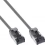 InLine Patch laidas plonas, U/FTP, Cat.8.1, TPE halogen-free, pilkas 10m