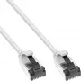InLine Patch laidas plonas, U/FTP, Cat.8.1, TPE halogen-free, baltas 7,5 m