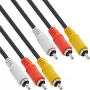 InLine AV kabelis 3x RCA kištukas / kištukas 1,5 m