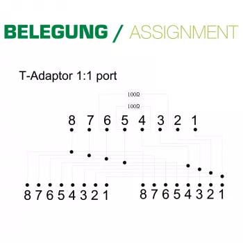 InLine ISDN skirstytuvas 69932B 1 -> 2 0,15 m su rezistoriais