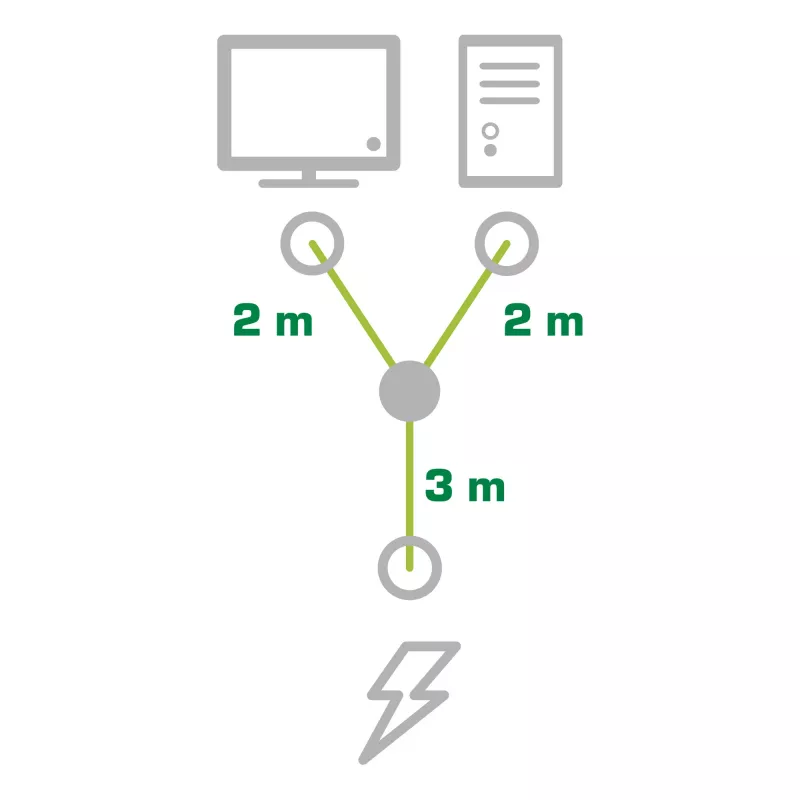InLine Y formos maitinimo laidas 1x CEE 7/7 kampuotas / 2x 3 kontaktų IEC C13 vyriškas, 5 m