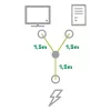 InLine maitinimo Y-laidas vokiškas F tipas 1x IEC-C14 į 2x IEC-C13 3 m