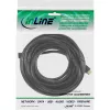 InLine HDMI mini laidas, High Speed HDMI, AM/CM, auksu dengti kontaktai, 2 m