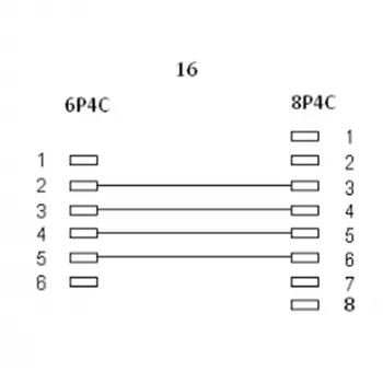 InLine modulinis kabelis RJ45 8P4C / RJ11 6P4C kištukas/kištukas 10 m