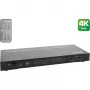 InLine HDMI matricinis perjungiklis, 4K2K, 4 įėjimai į 2 išėjimus