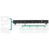 InLine HDMI matricinis perjungiklis, 4K2K, 4 įėjimai į 2 išėjimus