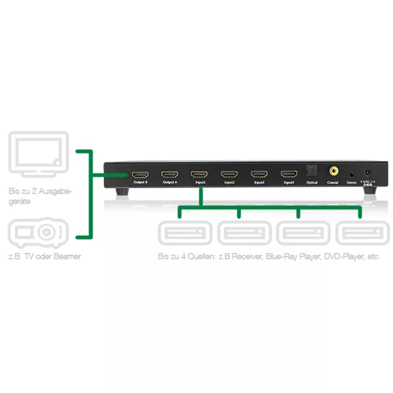 InLine HDMI matricinis perjungiklis, 4K2K, 4 įėjimai į 2 išėjimus